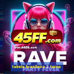tabela brasileiro 2 turno